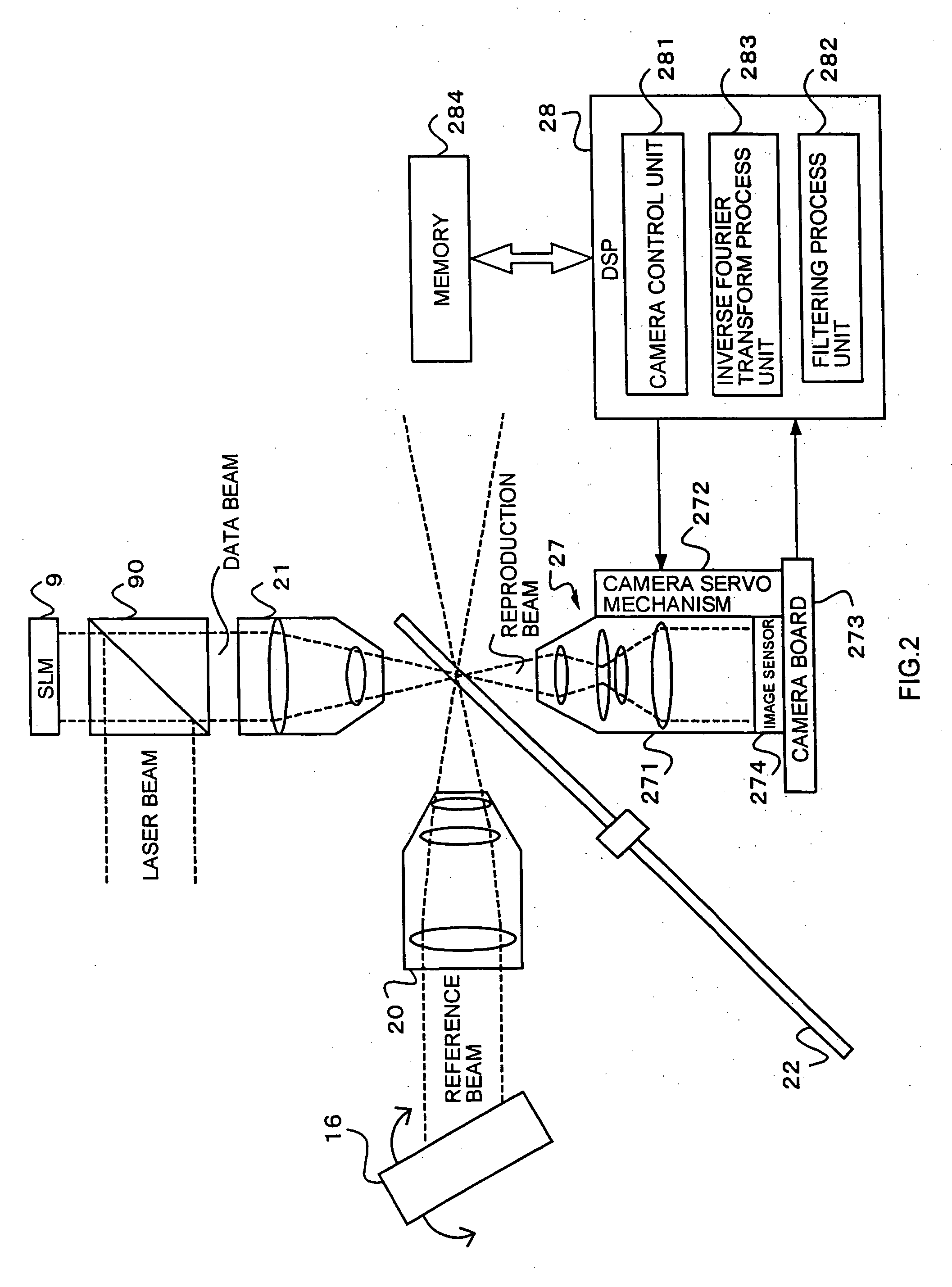Apparatus and method for reproduction of holograms