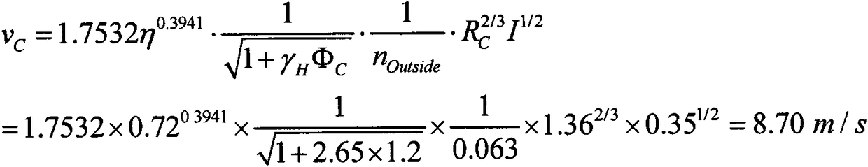 A Calculation Method and Application of Average Flow Velocity in Debris Flow Section