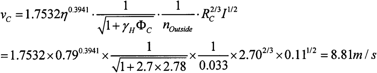 A Calculation Method and Application of Average Flow Velocity in Debris Flow Section