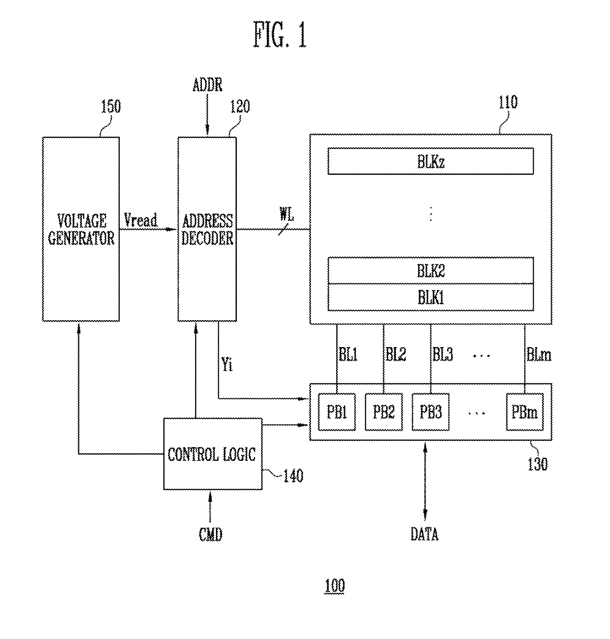Semiconductor memory device improving threshold voltage of unselected memory block and operating method thereof