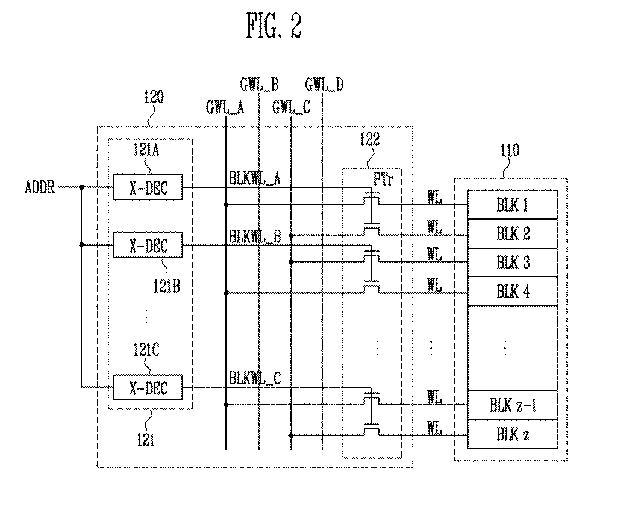 Semiconductor memory device improving threshold voltage of unselected memory block and operating method thereof