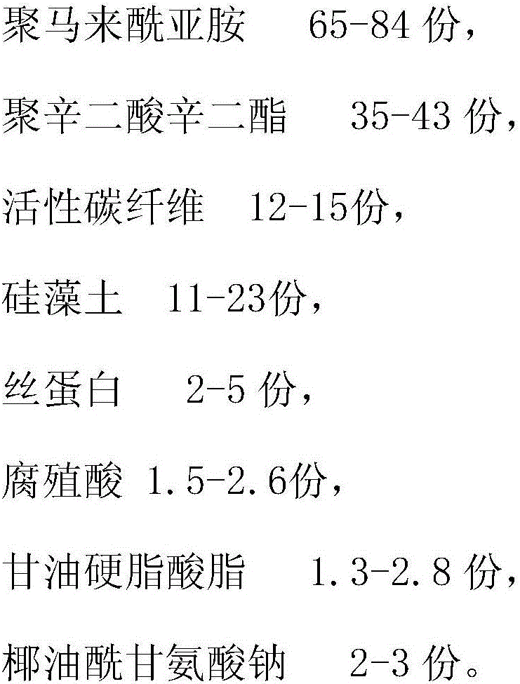 A kind of environment-friendly air purification material and preparation method thereof