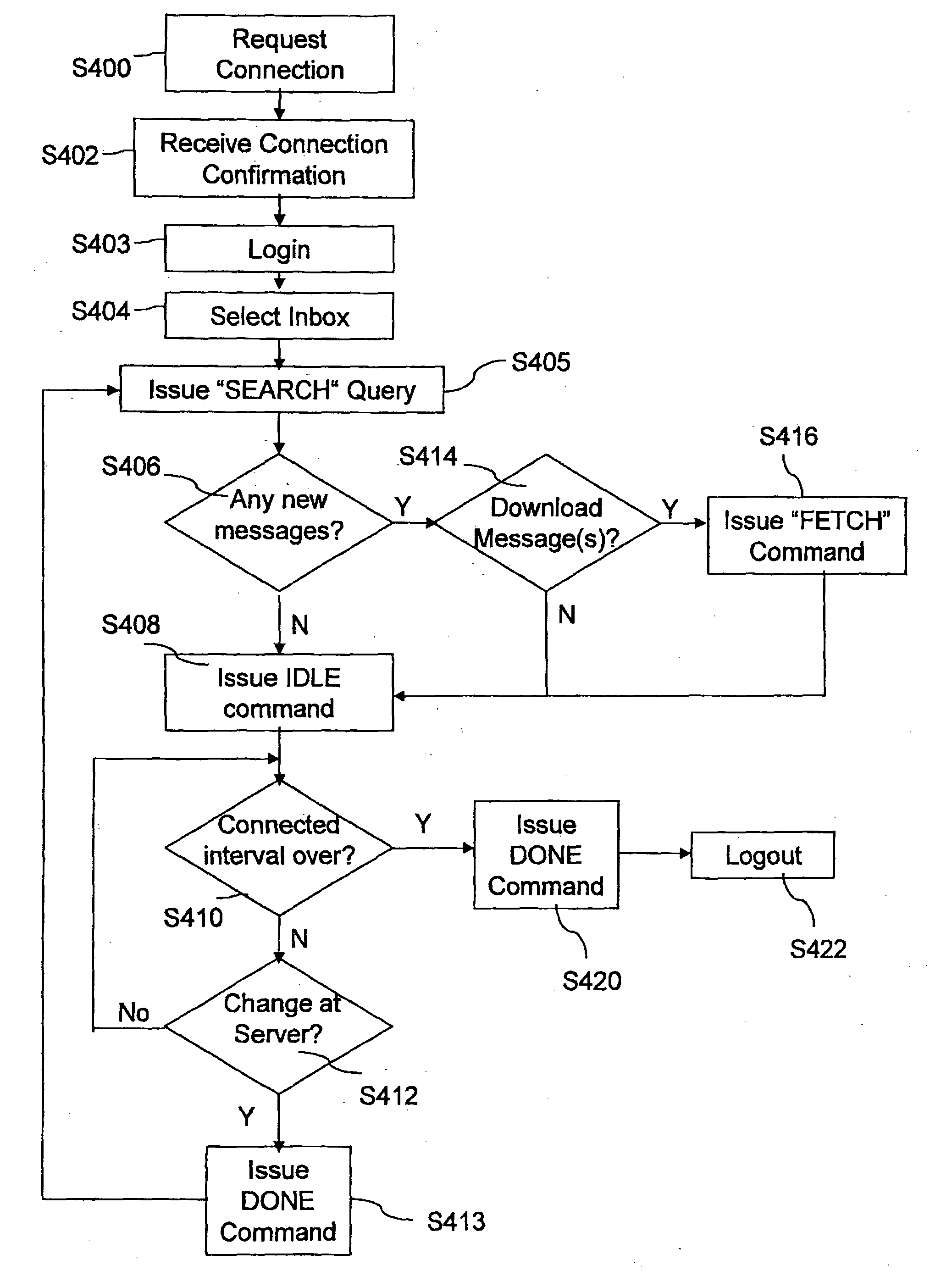 Intelligent message receiving method and apparatus