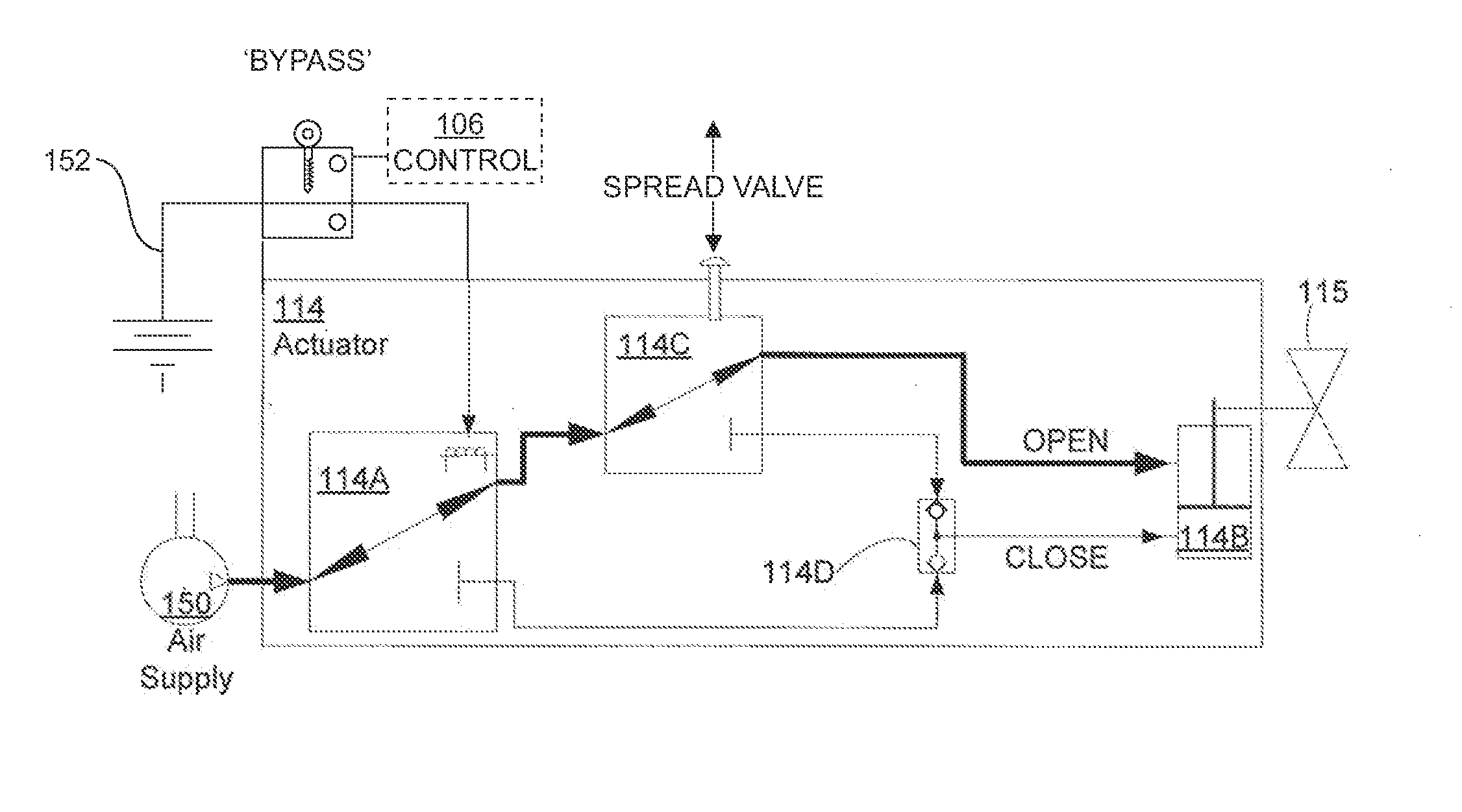 System and method for compliance management of fluids in and about drilling sites