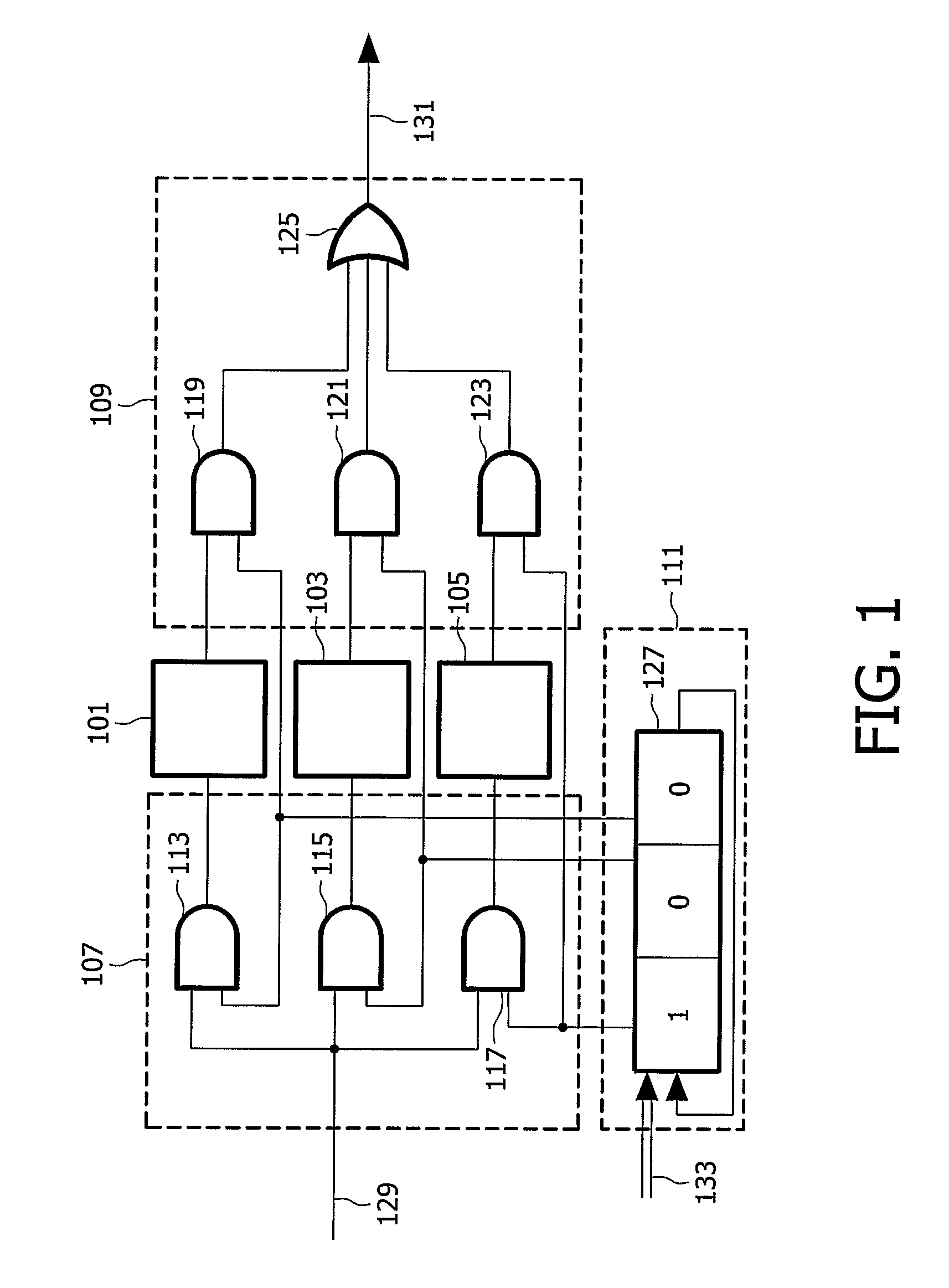 Protection against power anlysis attacks