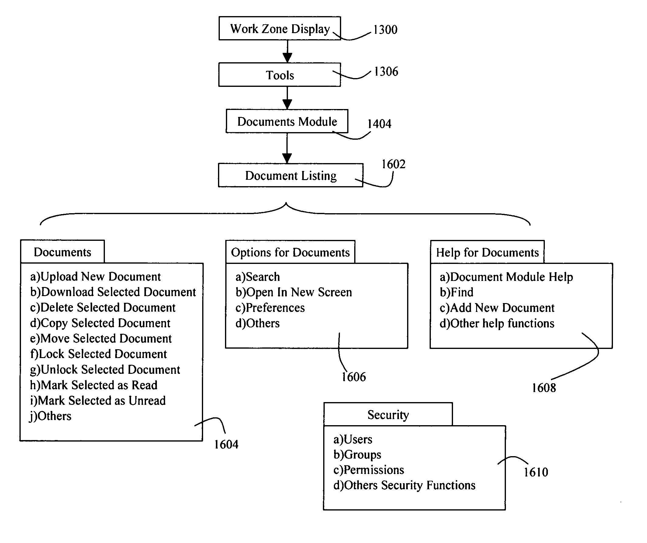 Method and system for collaboration
