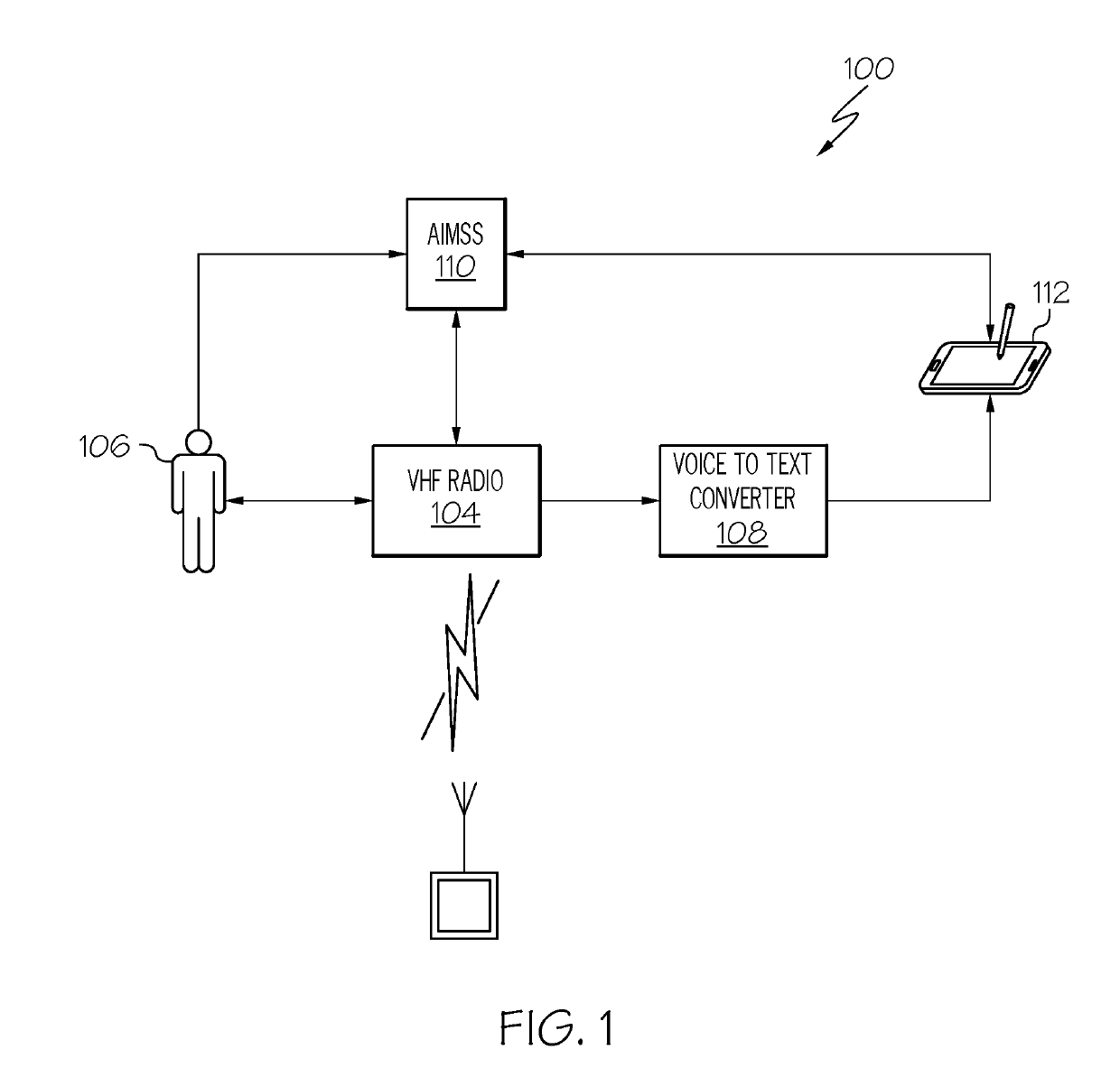 System and method for monitoring compliance with air traffic control