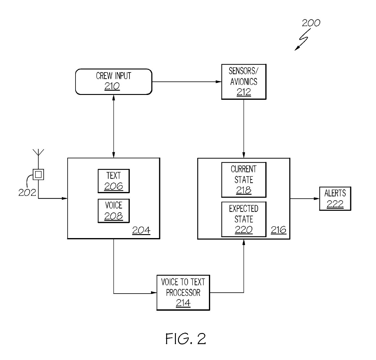 System and method for monitoring compliance with air traffic control instructions