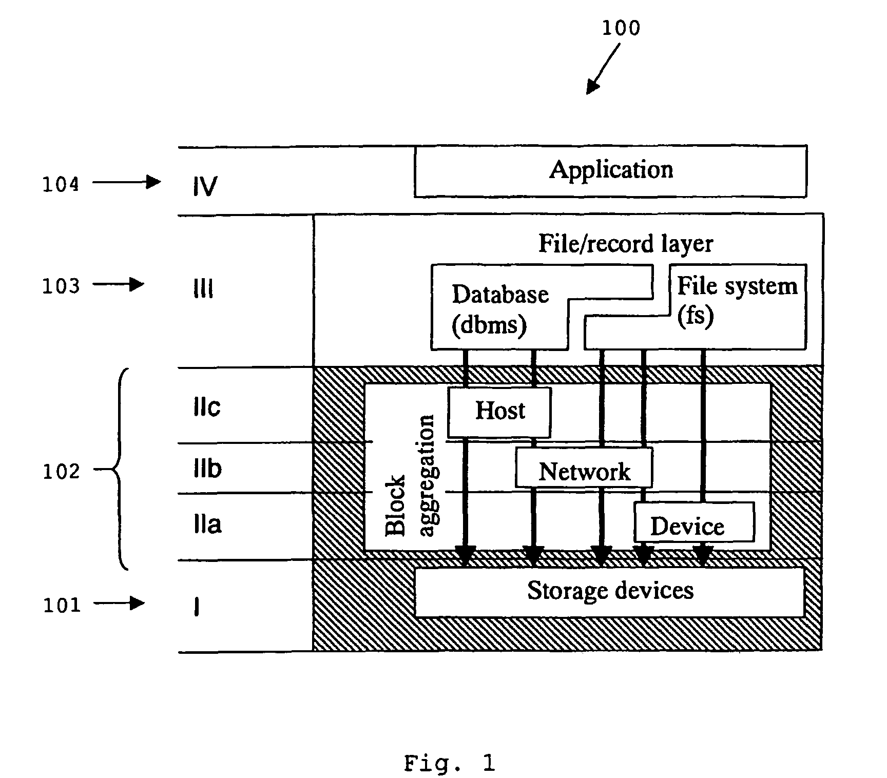Shared storage network system and a method for operating a shared storage network system