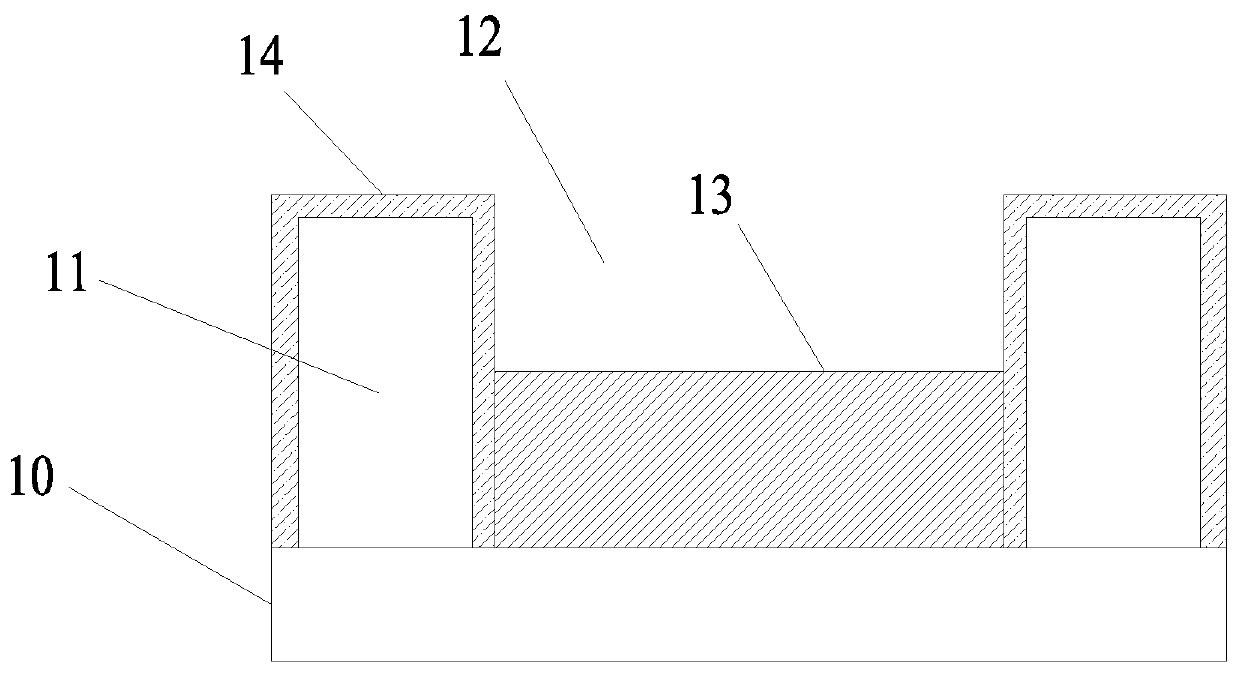Display substrate and preparation method thereof and display device