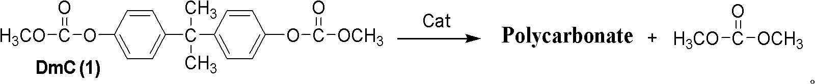 Preparation method of intermediate dimethoxy carbonic acid bisphenol A diester