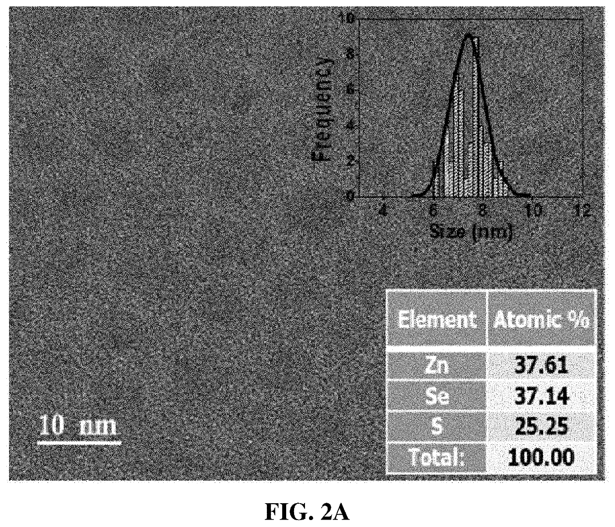 Organic light-emitting display device including quantum dots