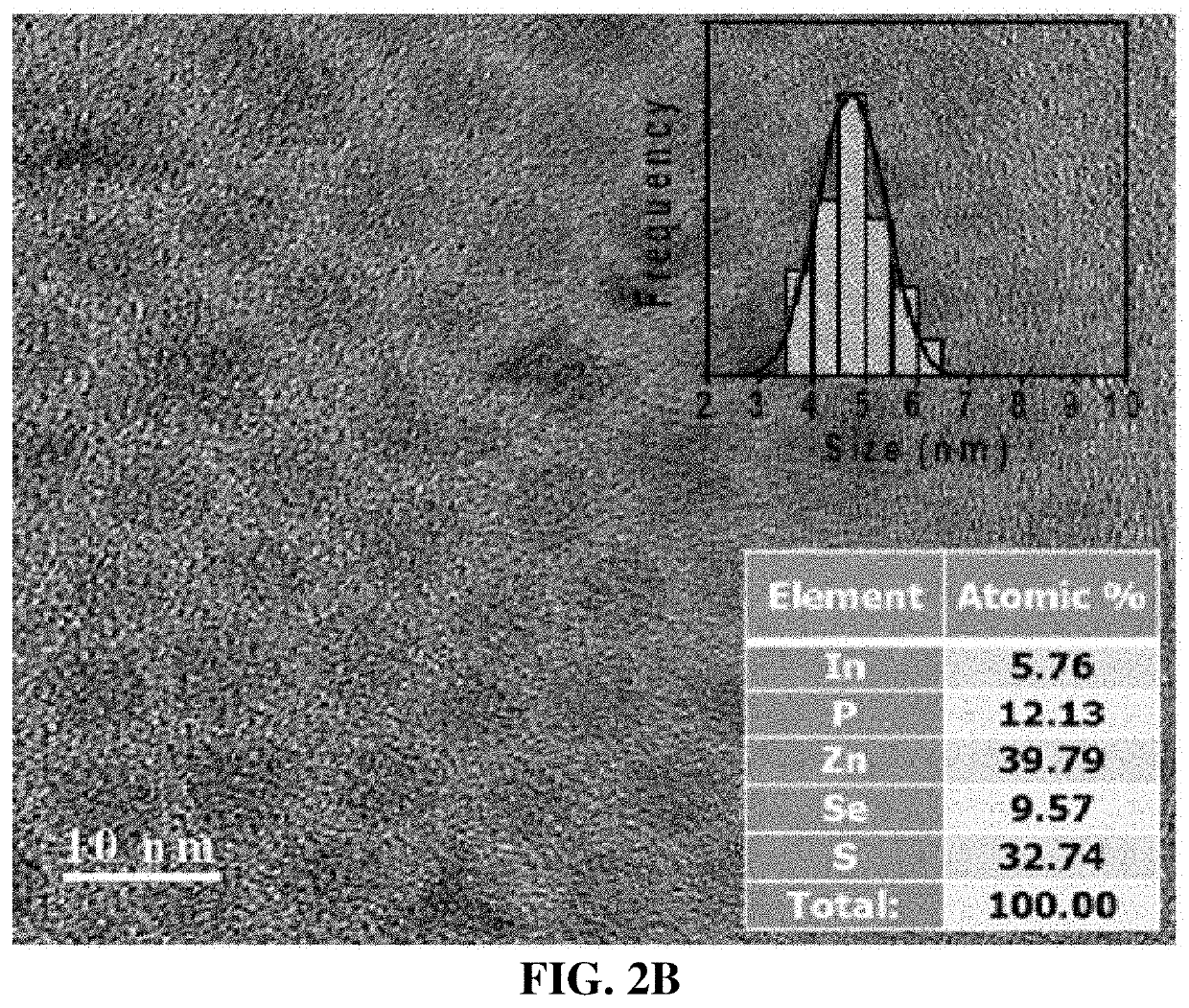 Organic light-emitting display device including quantum dots