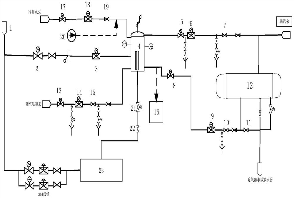 Maintenance system for high-energy water recovery of supercritical unit