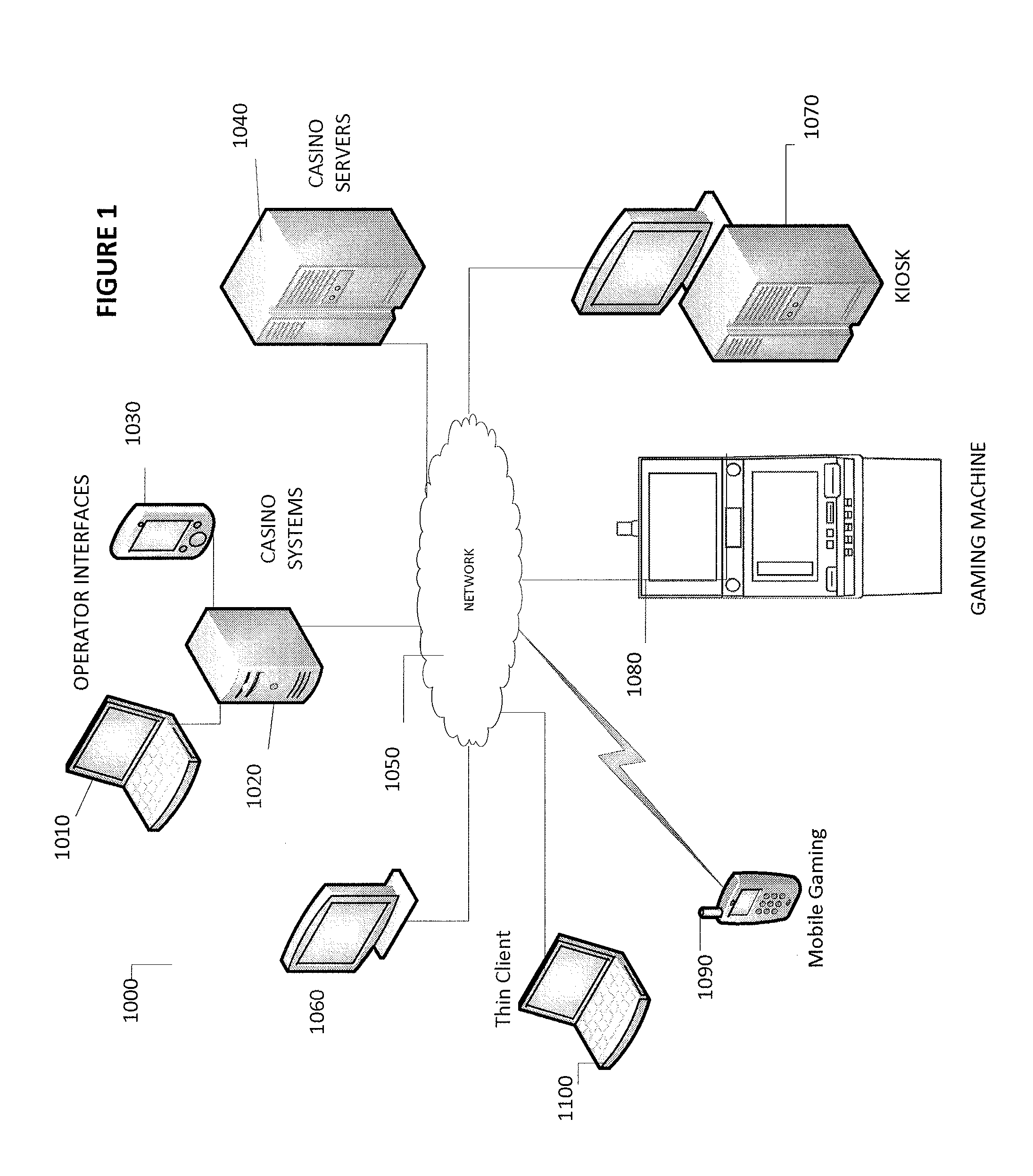 Gaming reward and promotions system and gaming machines utilizing cash tickets having a feature trigger