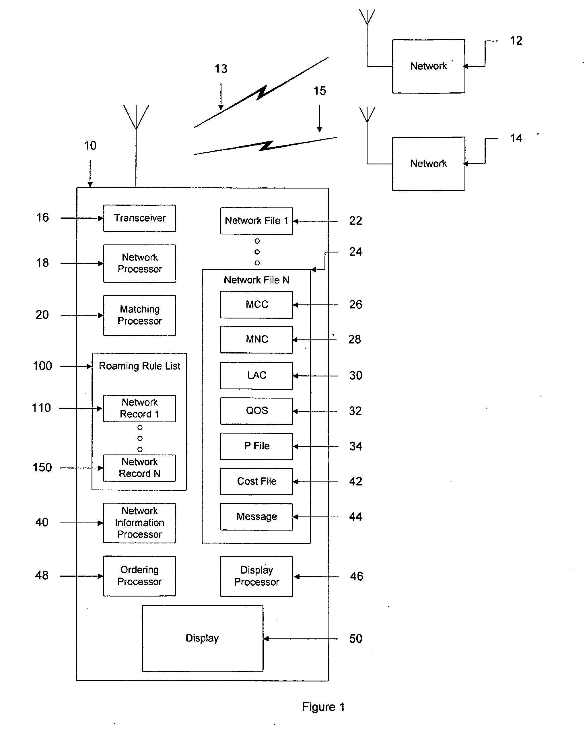 System for extended roaming messages