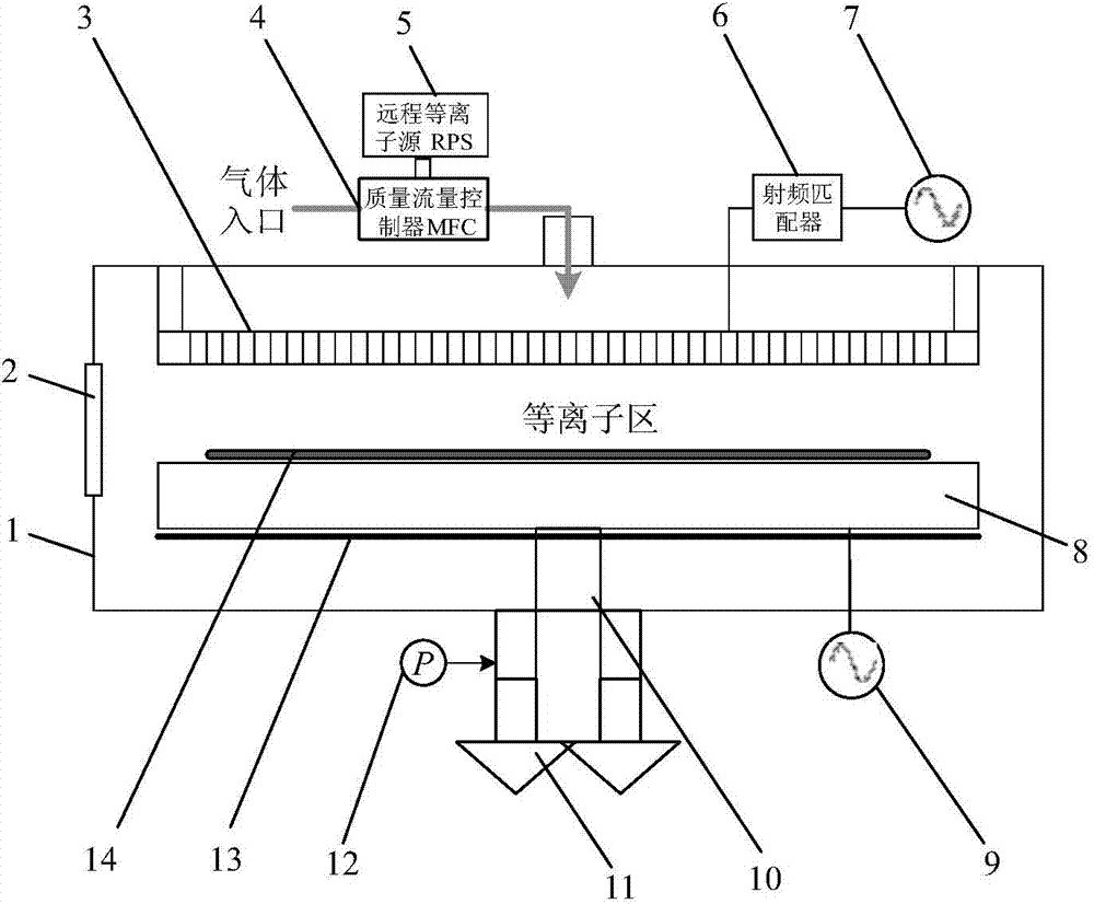 Heating plate capable of fast and fine adjusting space distribution of temperature field and control method thereof