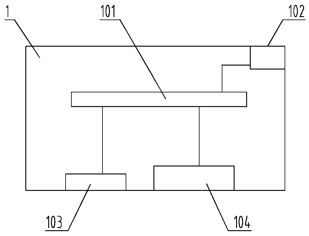 Business operation state monitoring system