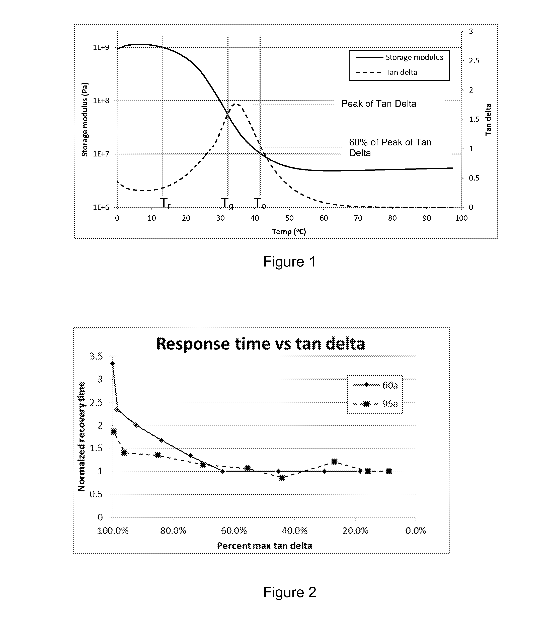 Radiopaque shape memory polymers for medical devices