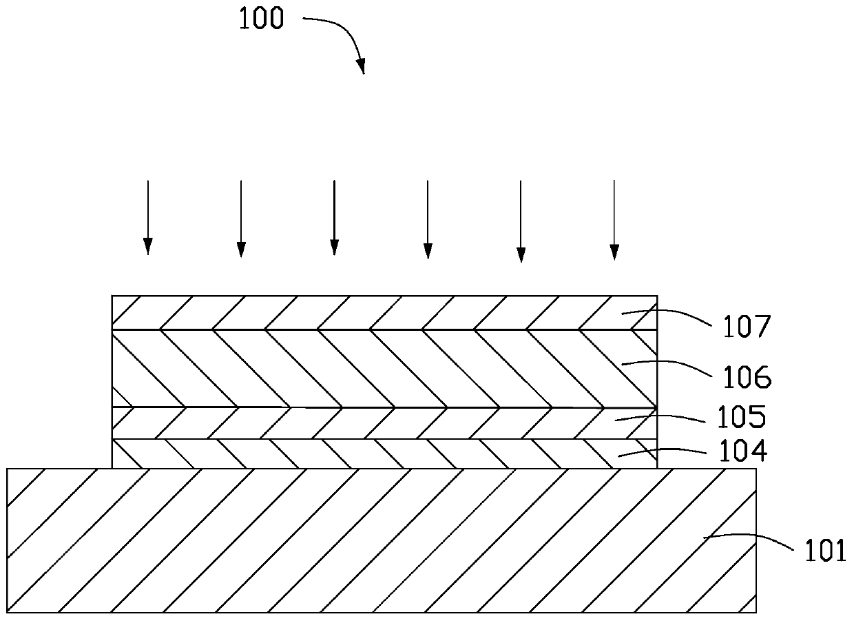 Wavelength conversion device, preparation method thereof and light-emitting device