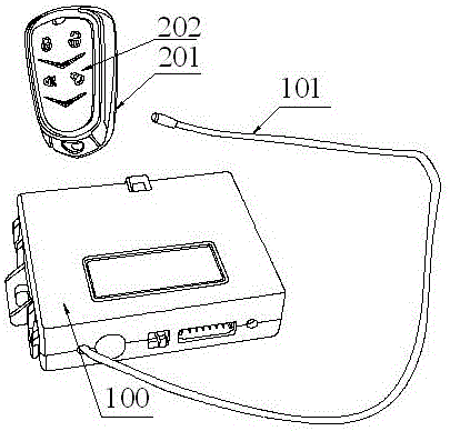 Remote control device for motor vehicle