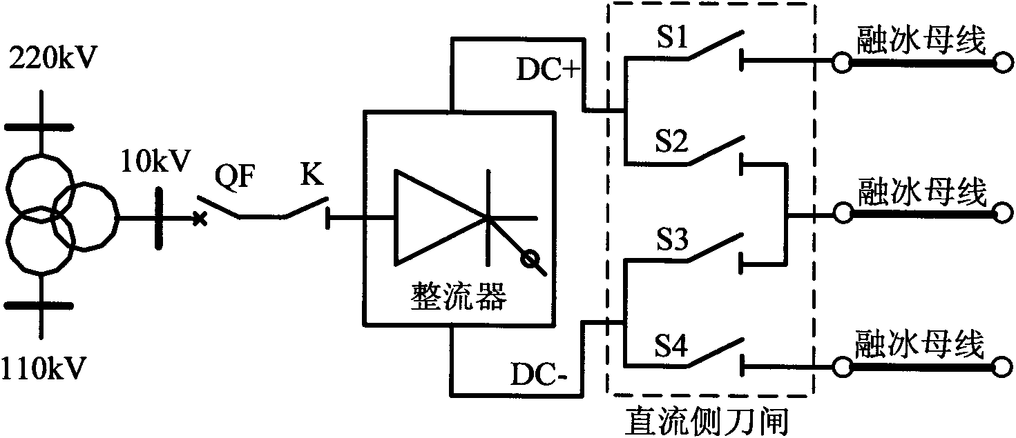 No-load applied voltage test and protection method for DC ice-smelting device