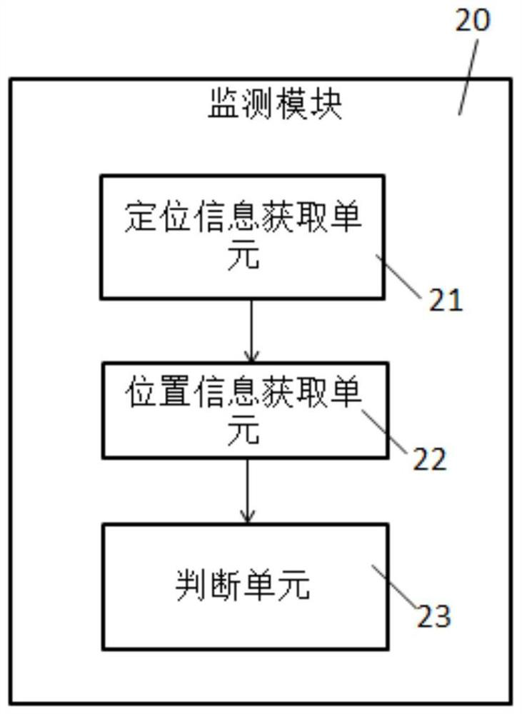 Remote control method, device and equipment for robot passing through the gate and storage medium