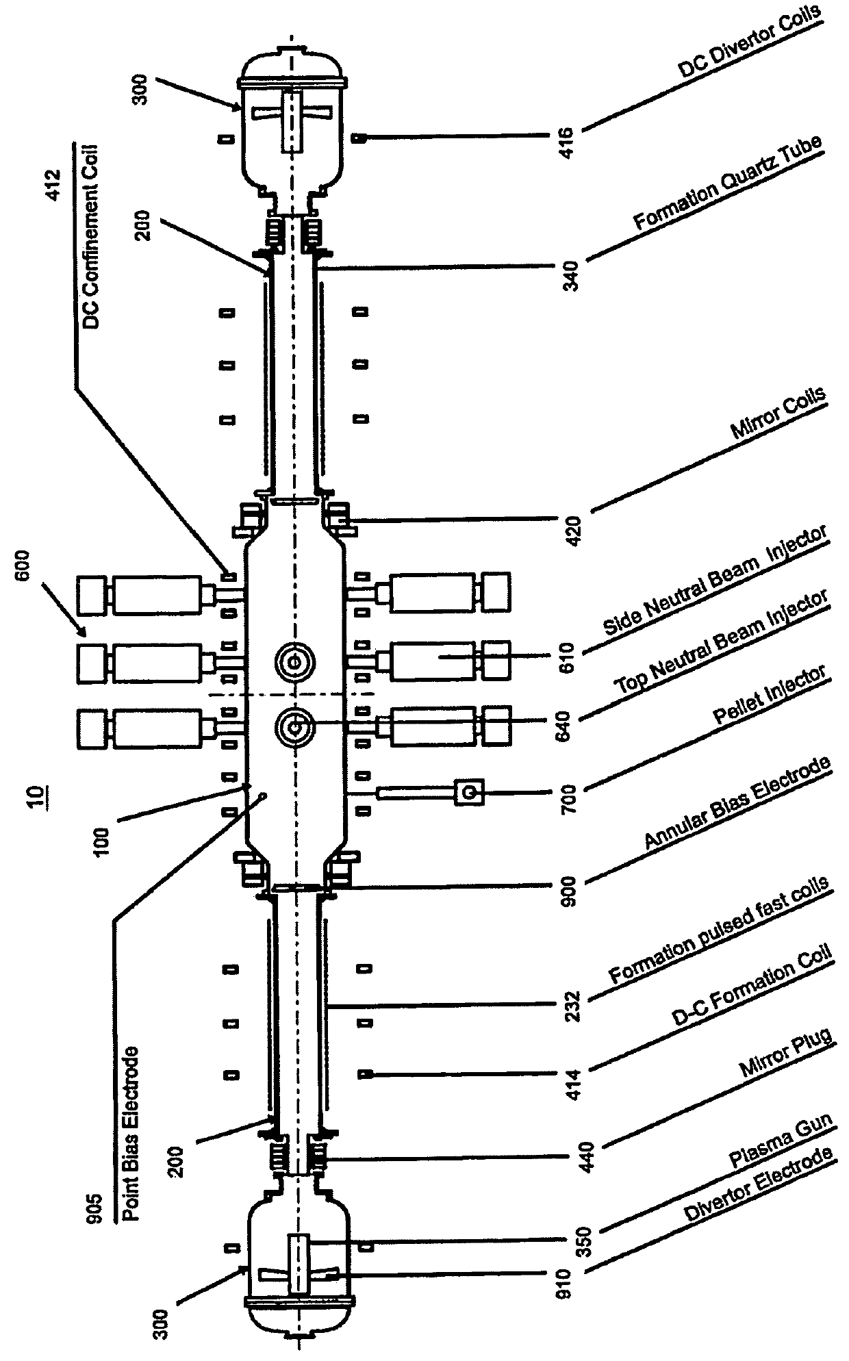 Systems and methods for forming and maintaining a high performance FRC