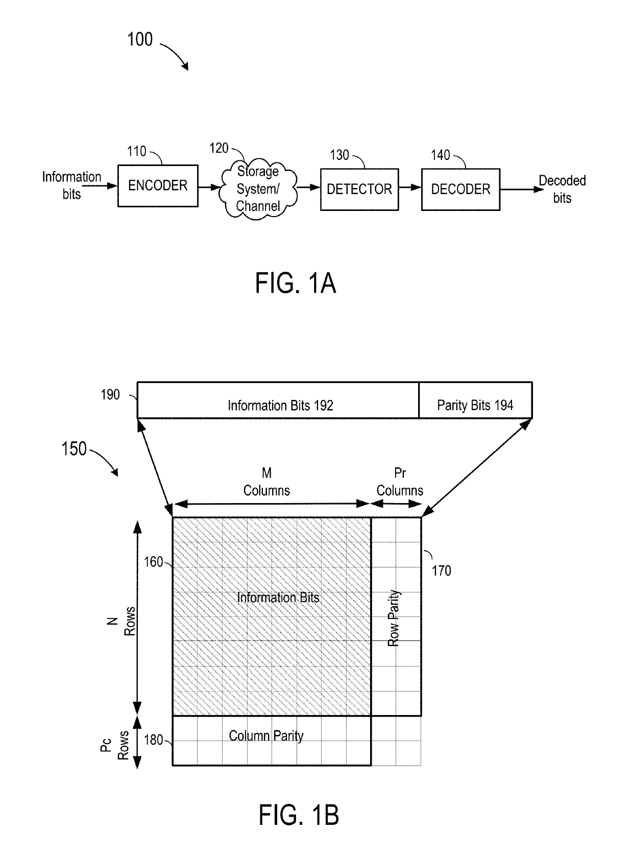 Data dependency mitigation in parallel decoders for flash storage