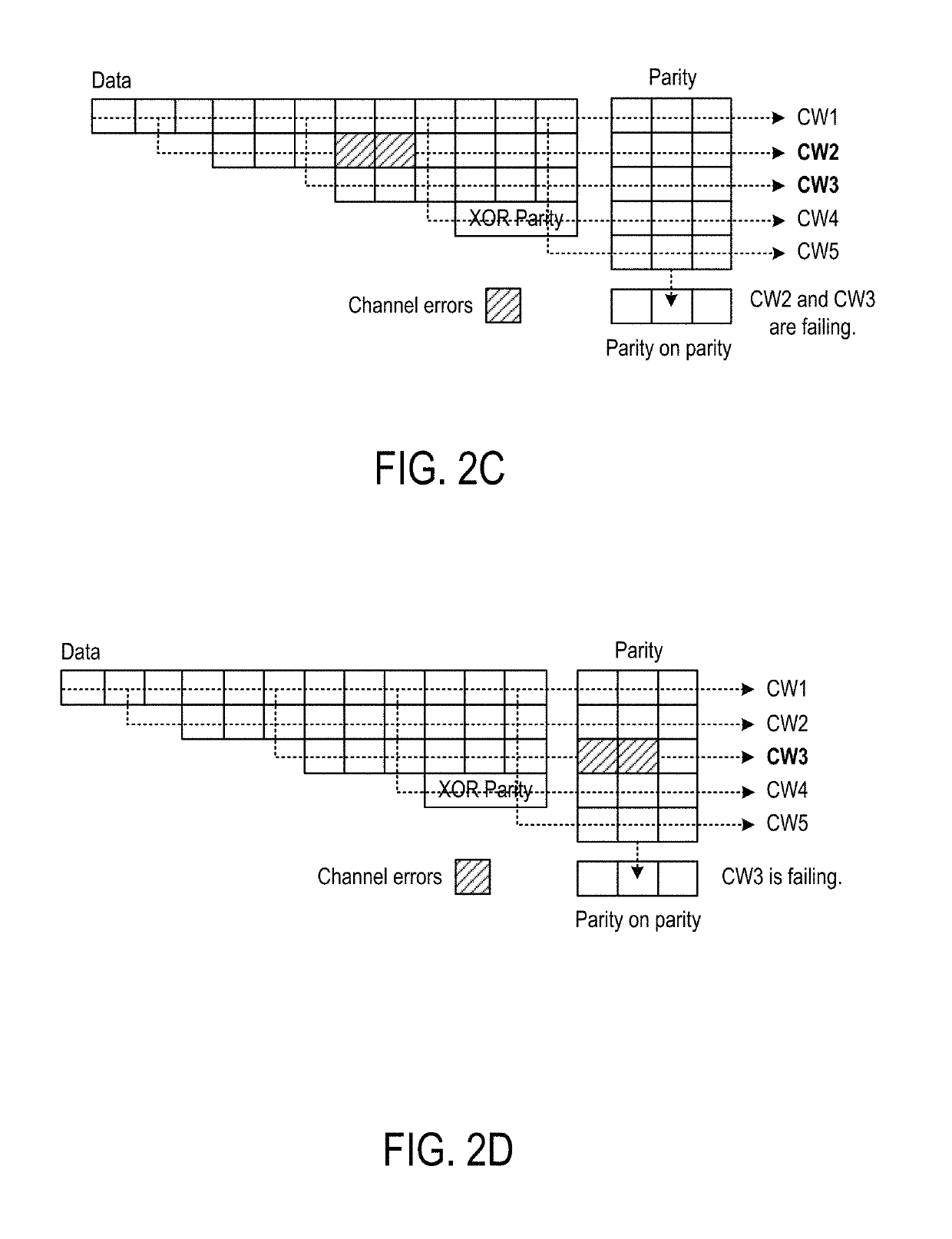 Data dependency mitigation in parallel decoders for flash storage