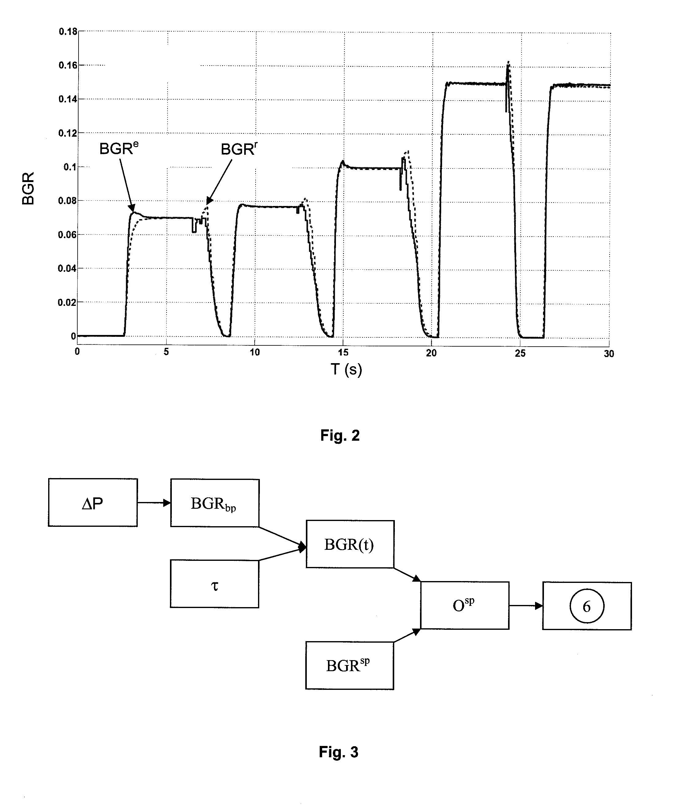 Method of controlling a combustion engine from estimation of the burnt gas mass fraction in the intake manifold