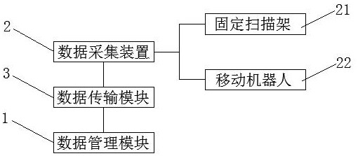 Railway vehicle intelligent maintenance auxiliary system