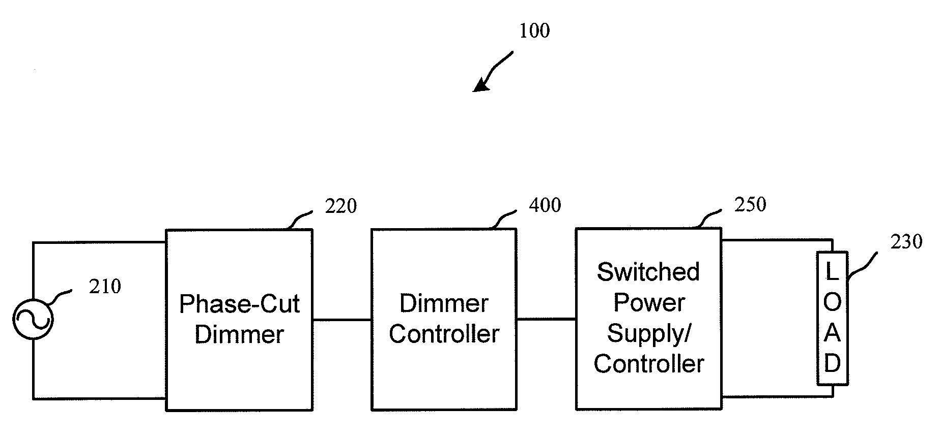 Phase-cut dimming circuit