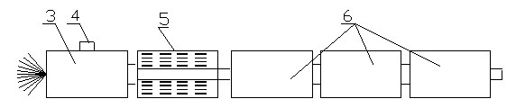 Polyurethane composite special-shaped profile for glass curtain wall and forming method