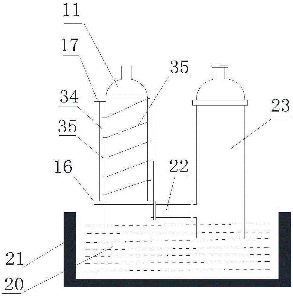 Polysilicon waste gas treatment and waste heat utilization device and process