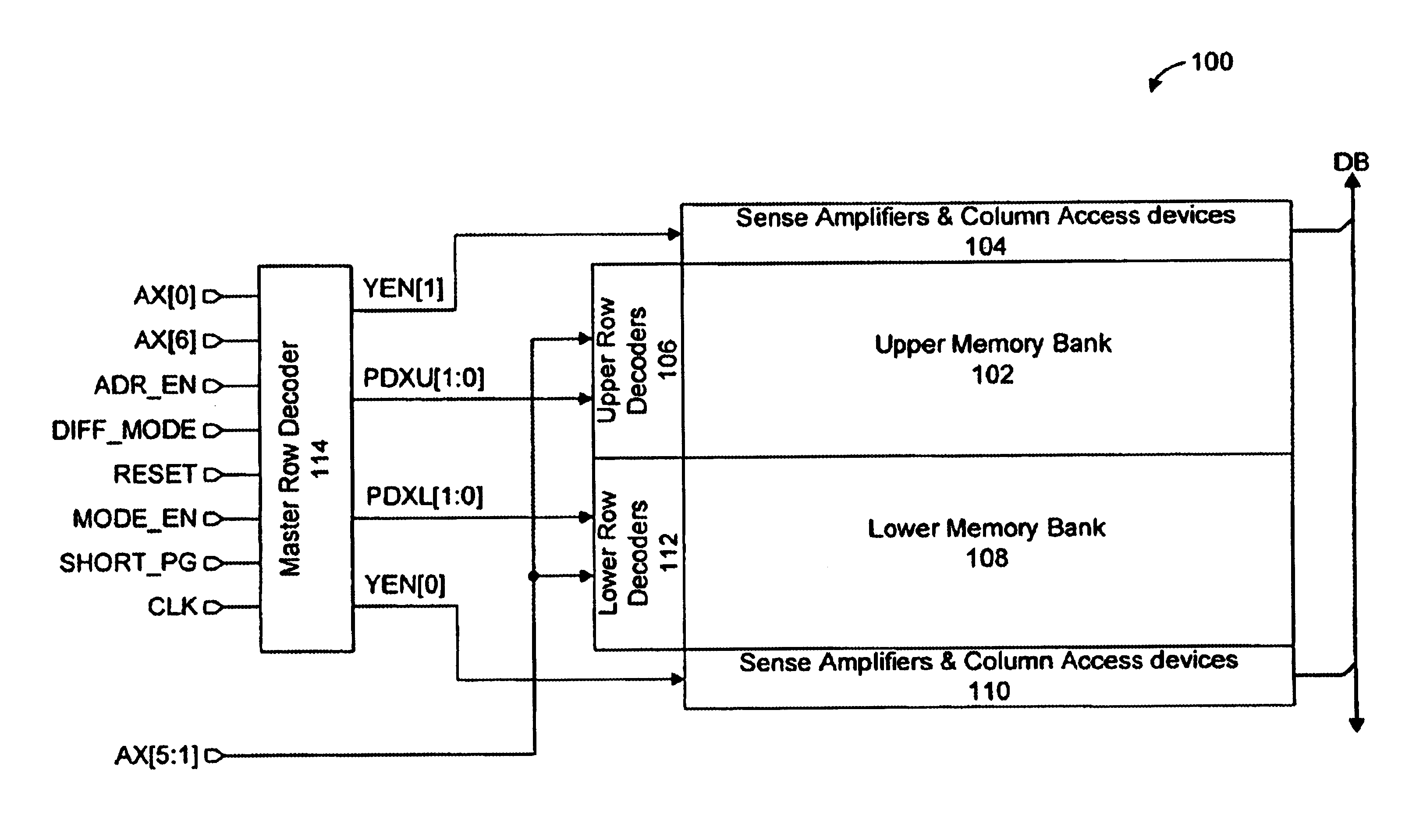 RAM having dynamically switchable access modes