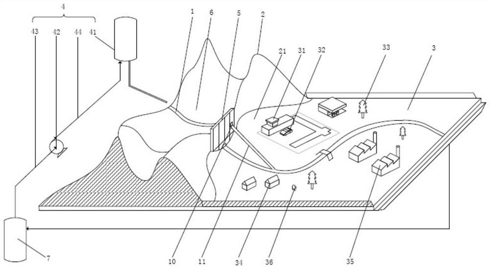 A barrier lake simulation device and method