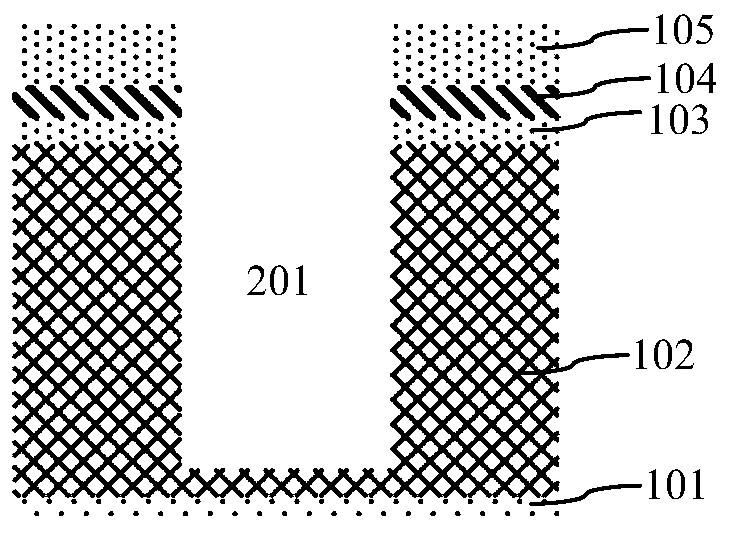 Trench epitaxy filling method