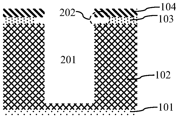 Trench epitaxy filling method