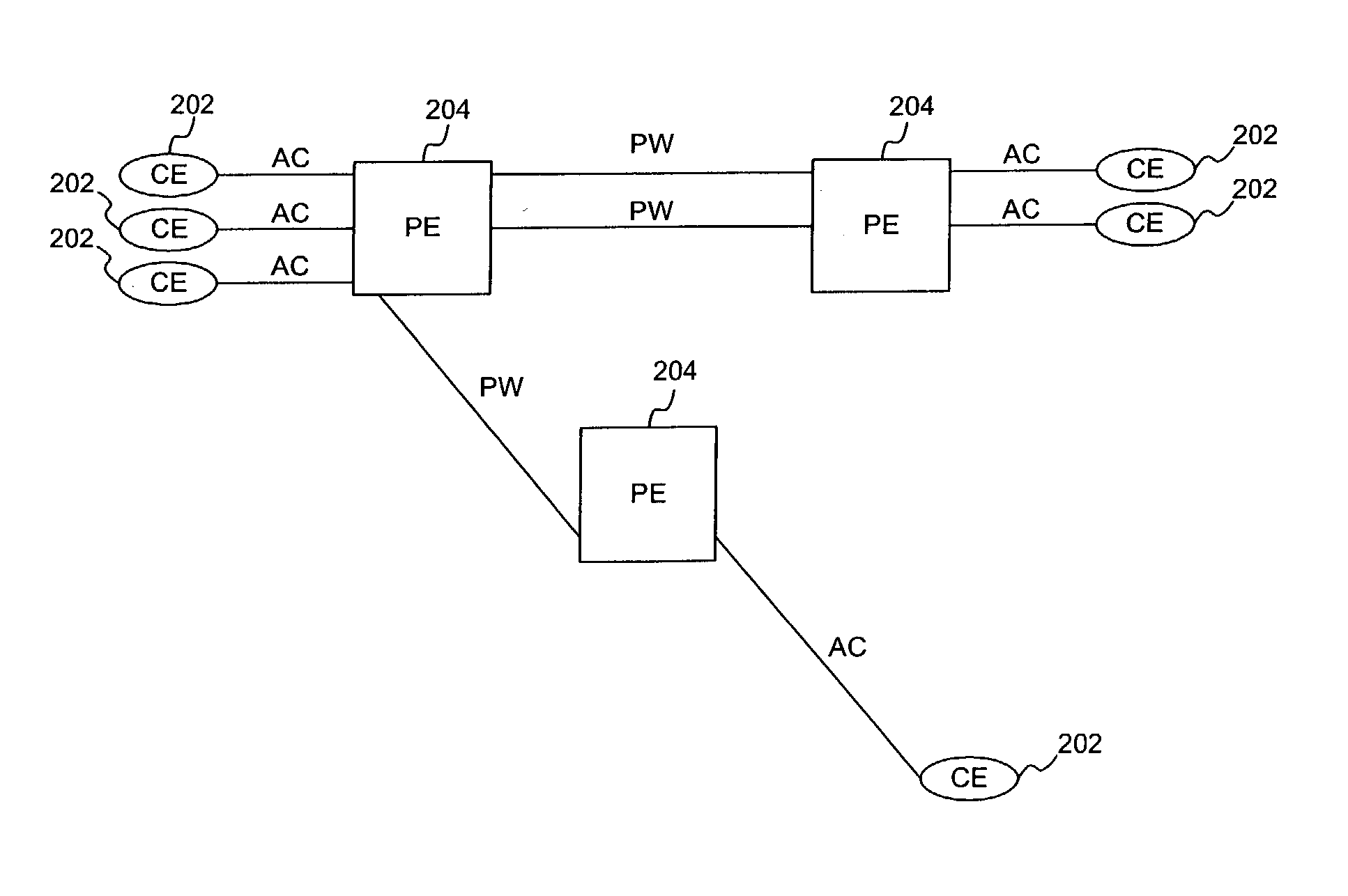 System and method for interconnecting heterogeneous layer 2 VPN applications