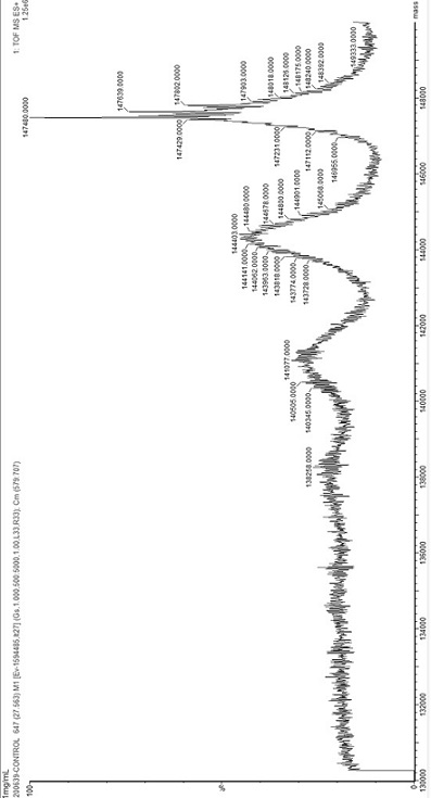 3-hydroxybutyrylation modified protein medicine and preparation method and application thereof