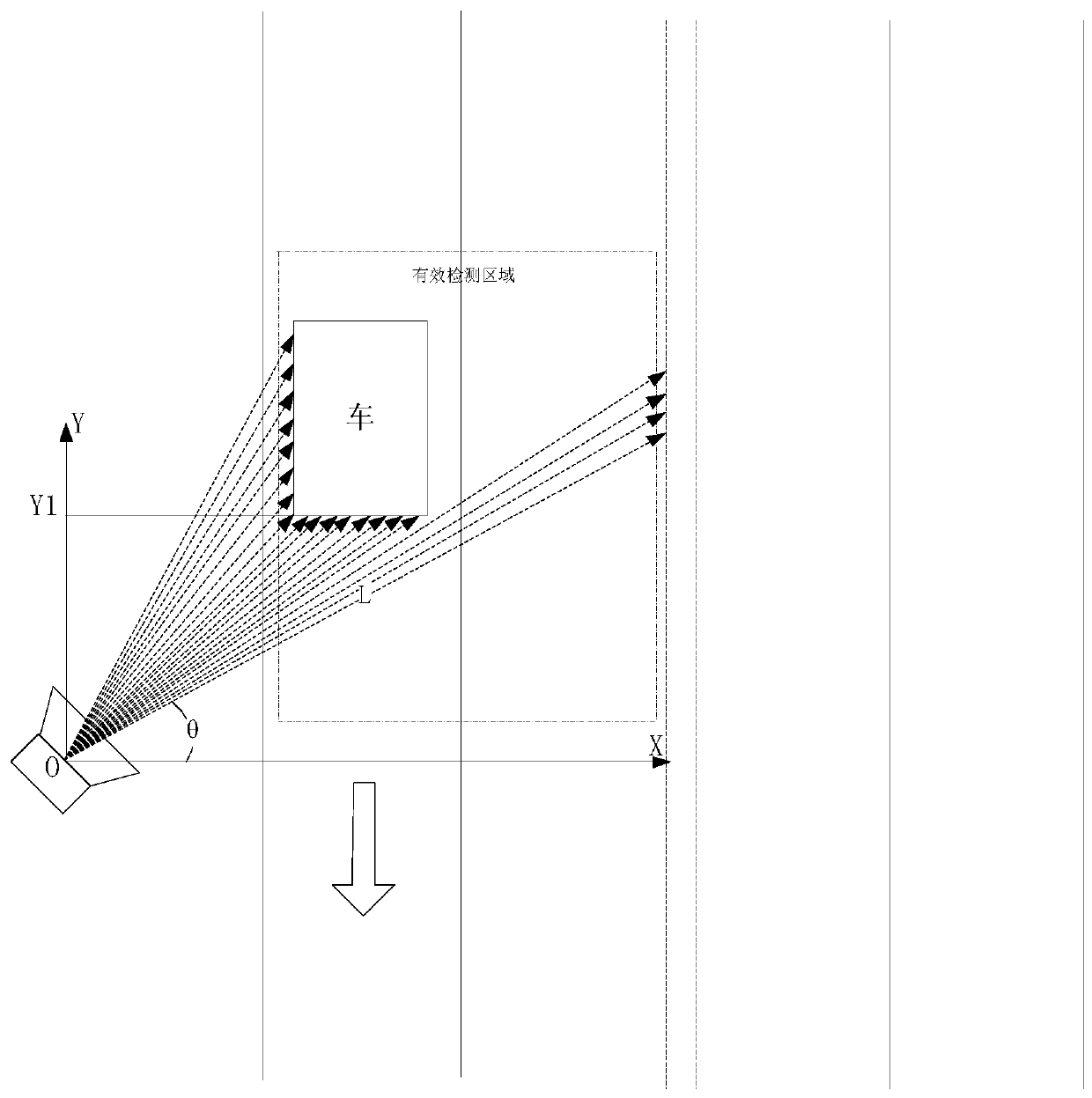 Method and system for speeding vehicle capture