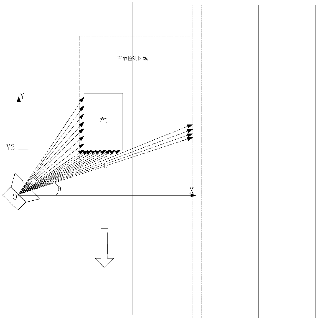 Method and system for speeding vehicle capture