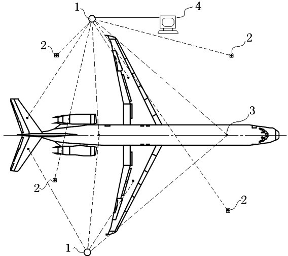 Horizontal laser measurement system and method for airplane