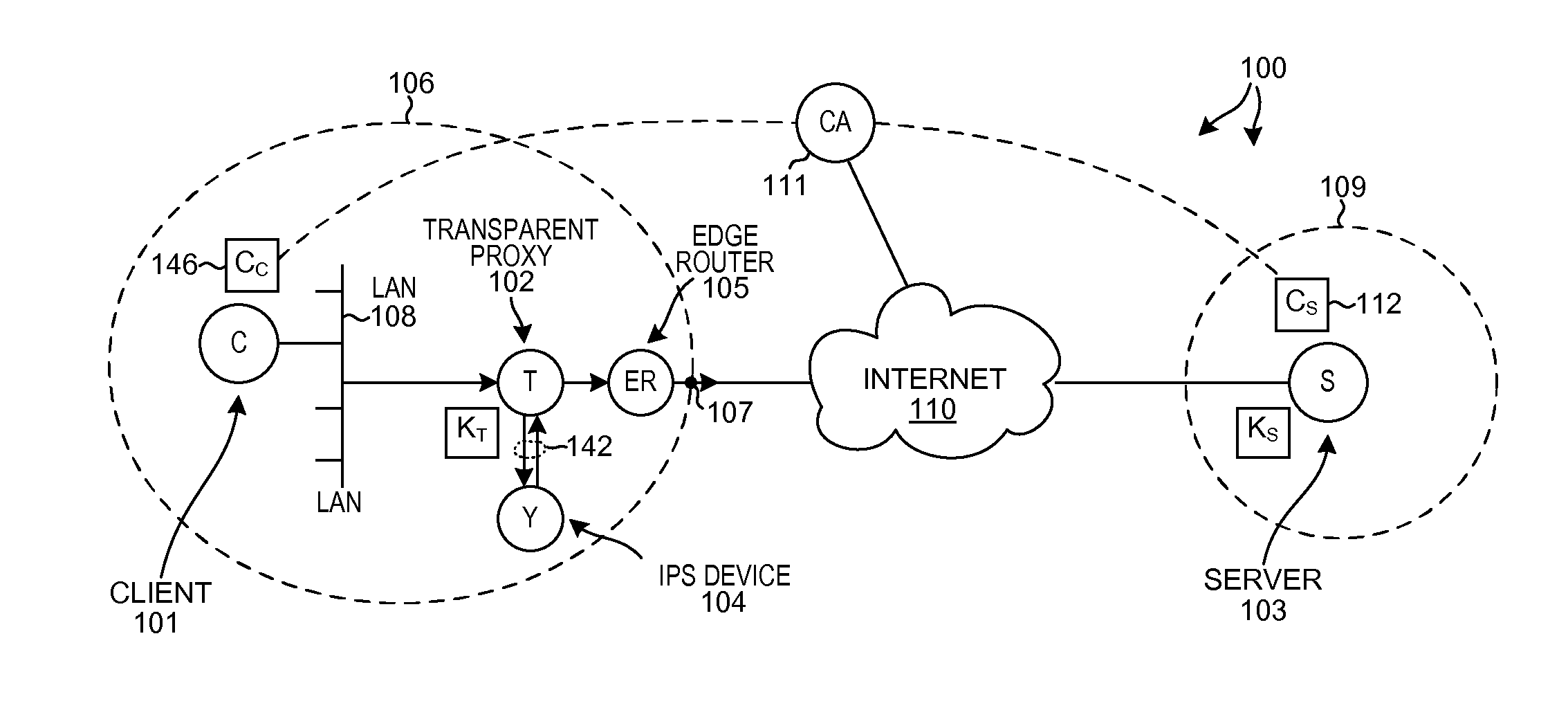 Efficient intercept of connection-based transport layer connections