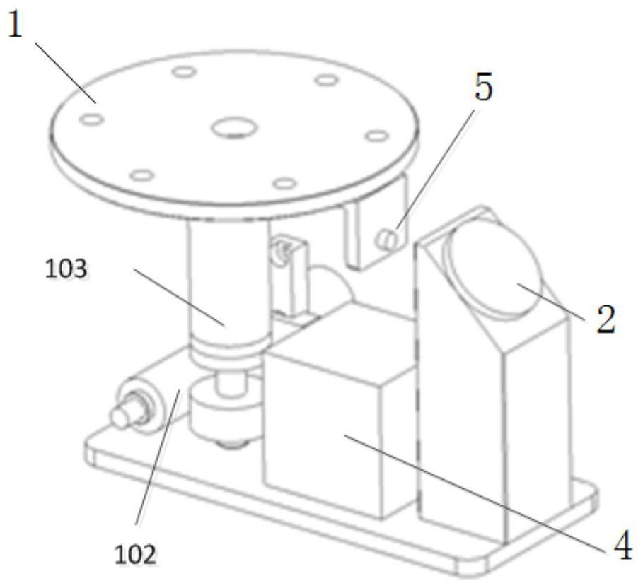 Integrated position measurement and adjustment device and method