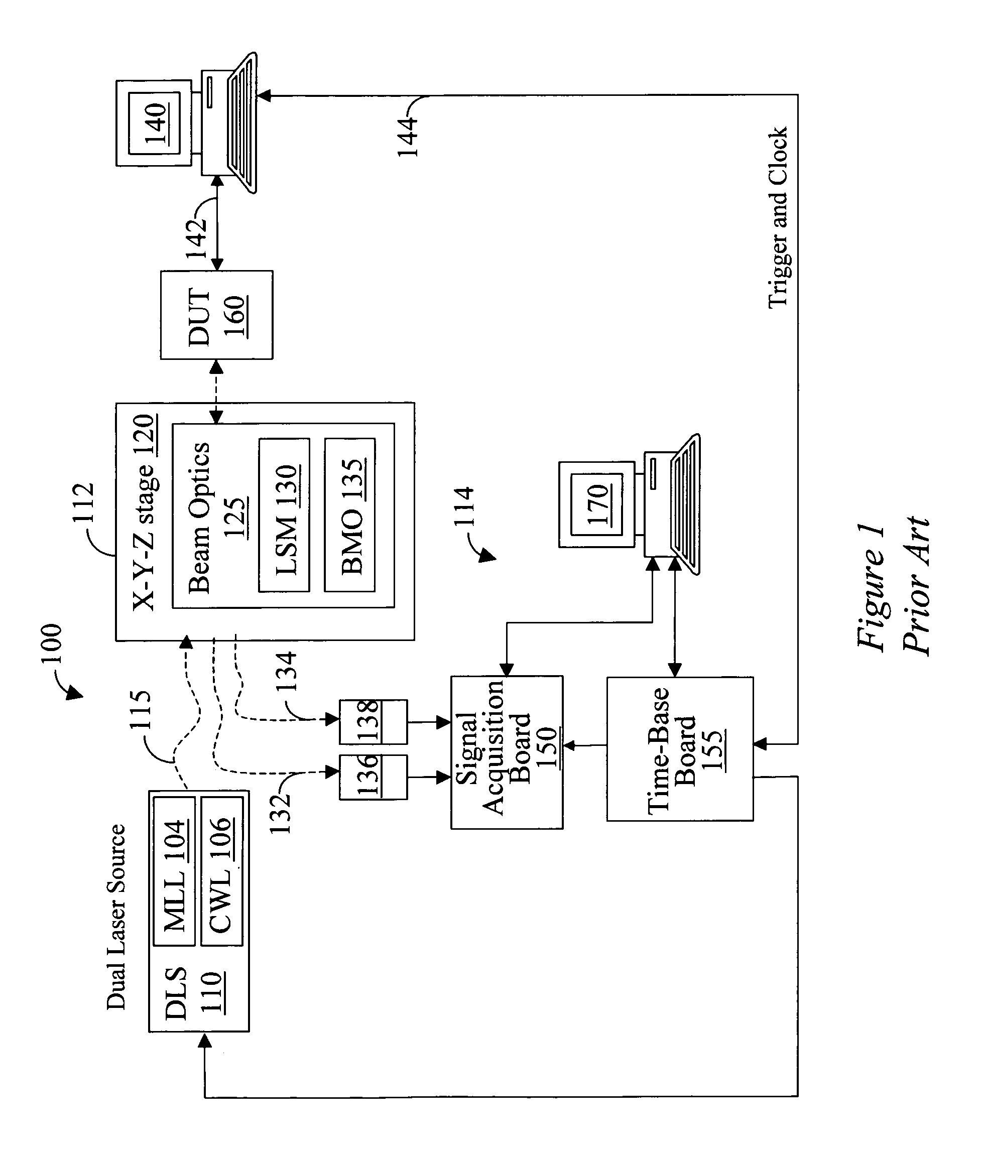 Apparatus and method for probing integrated circuits using laser illumination
