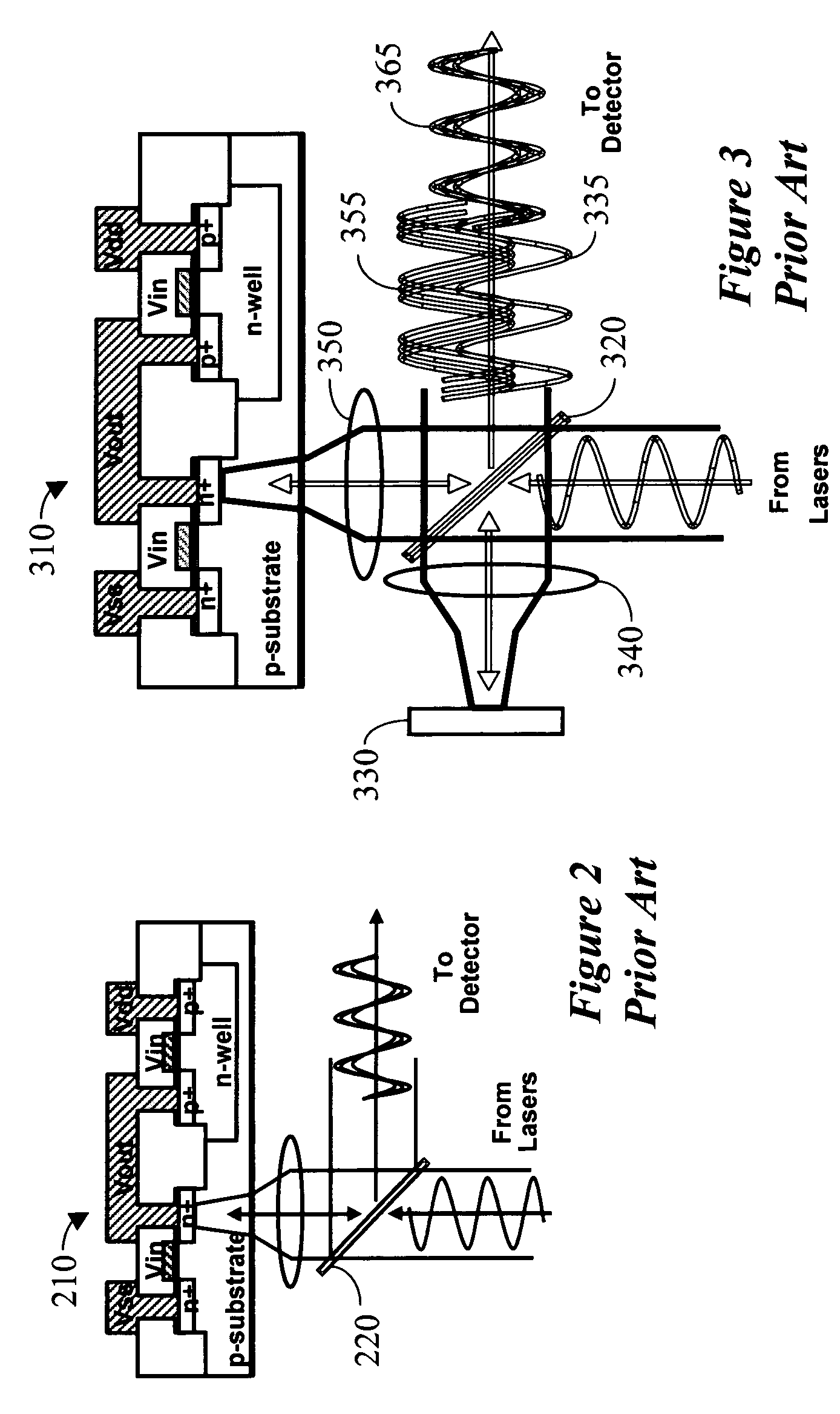 Apparatus and method for probing integrated circuits using laser illumination