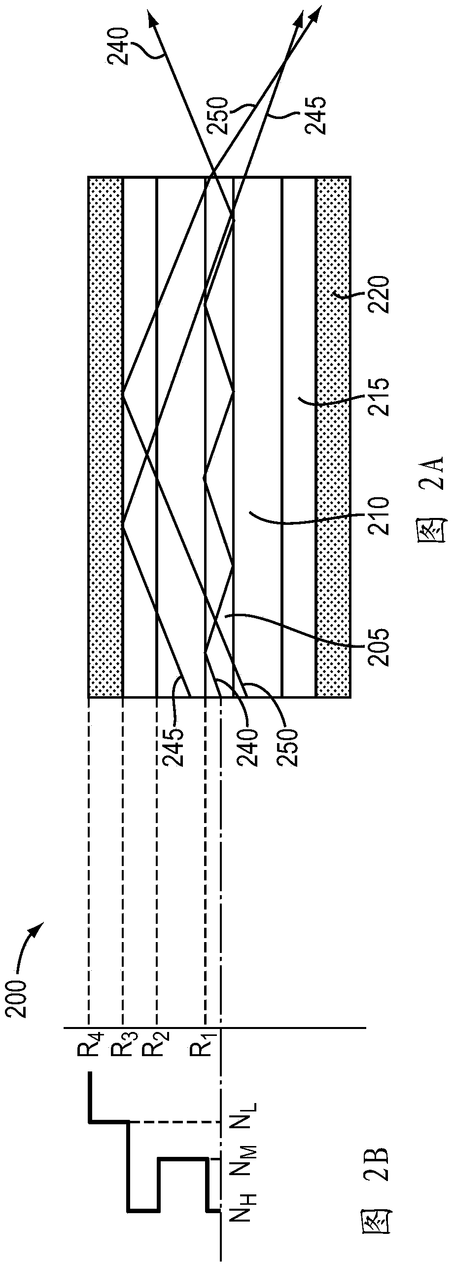 Optical fiber structures and methods for varying laser beam profile