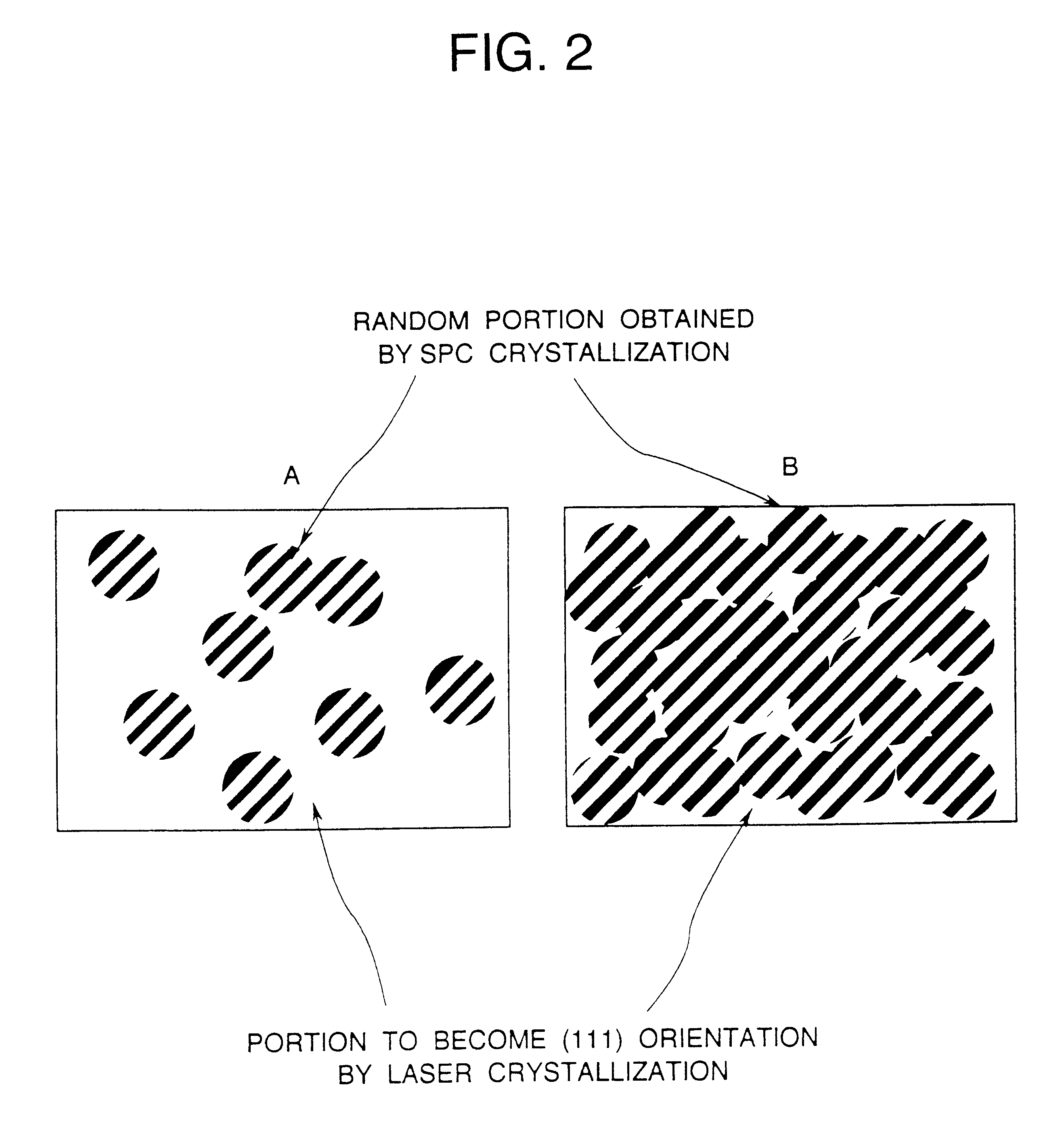 Method of preparing a semiconductor having controlled crystal orientation
